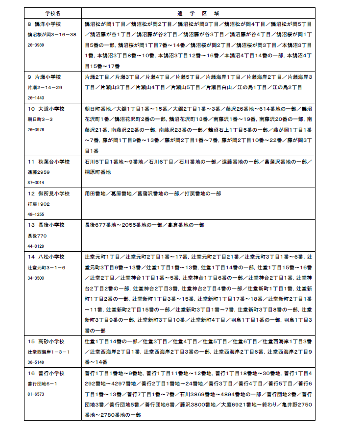 小学校2